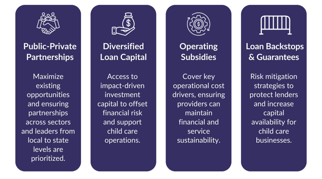 Public Private Partnerships 5.5 x 3.5 in 2