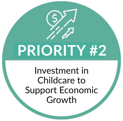 Economic (2)